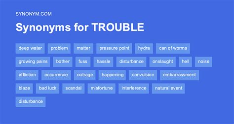 236 Synonyms & Antonyms of TROUBLES .